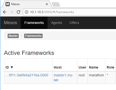 ../../_images/setup-master-check-UI-mesos-master.png